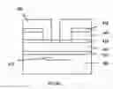 Fig. 06 - Method of preventing photoresist residues