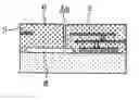 Fig. 01 - Etching method