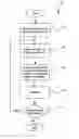Fig. 01 - Supercritical water application for oxide formation