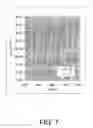 Fig. 08 - Processing apparatus and method