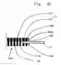 Fig. 23 - Plural layer anisotropic conductive connector and its production method