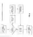 Fig. 08 - Communication protocol converter and method of protocol conversion