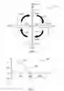 Fig. 04 - Method and apparatus for synchronous impeller pitch vehicle control