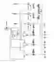 Fig. 03 - Mooring arrangement