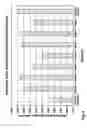 Fig. 05 - Elastic nonwoven fabrics made from blends of polyolefins and processes for making the same