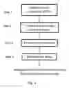 Fig. 05 - Method for manufacturing plasma display panel assembly