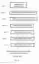 Fig. 07 - Method for manufacturing plasma display panel assembly