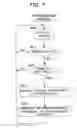Fig. 08 - Remote-controllable toy and extension unit thereof