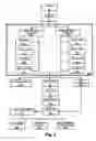 Fig. 04 - Integrated communication and geographic positioning system and method of using same