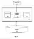 Fig. 08 - Integrated communication and geographic positioning system and method of using same