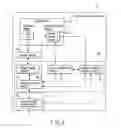 Fig. 04 - Electronic device and program