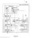 Fig. 07 - Electronic device and program