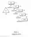 Fig. 02 - Apparatus and method for transmitting and receiving commmon control information in a wireless communication system