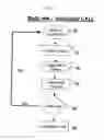 Fig. 06 - Multi-net