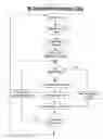 Fig. 08 - Multi-net