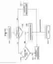 Fig. 08 - Modular mobile telephone apparatus