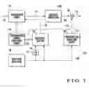 Fig. 05 - Variable communication system