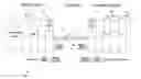 Fig. 01 - Reception of multicarrier spread-spectrum signals