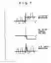 Fig. 08 - Variable gain control circuit and receiver apparatus using the circuit