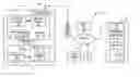 Fig. 01 - Subscriber management and accounting using event detection in a wireless device
