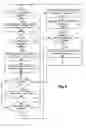 Fig. 09 - Subscriber management and accounting using event detection in a wireless device