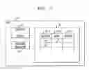 Fig. 07 - Method and apparatus for a network-based voice memo feature