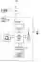 Fig. 02 - System and method for mult-directional message delivery for call waiting