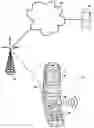 Fig. 01 - Multimedia data streaming in a single threaded mobile communication device operating environment