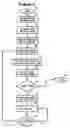 Fig. 04 - Multimedia data streaming in a single threaded mobile communication device operating environment