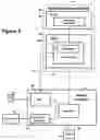 Fig. 06 - Multimedia data streaming in a single threaded mobile communication device operating environment