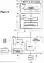 Fig. 07 - Multimedia data streaming in a single threaded mobile communication device operating environment