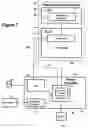 Fig. 08 - Multimedia data streaming in a single threaded mobile communication device operating environment