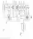 Fig. 02 - Shuffle-play for a wireless communications device