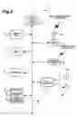 Fig. 03 - Mobile communication terminal, application software initiating apparatus, application software initiating system, application software initiating method, and application software initiating program