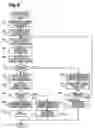 Fig. 07 - Mobile communication terminal, application software initiating apparatus, application software initiating system, application software initiating method, and application software initiating program
