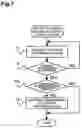 Fig. 08 - Mobile communication terminal, application software initiating apparatus, application software initiating system, application software initiating method, and application software initiating program
