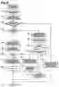 Fig. 09 - Mobile communication terminal, application software initiating apparatus, application software initiating system, application software initiating method, and application software initiating program