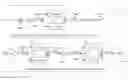 Fig. 01 - Wireless telemetry systems and methods for real time transmission of electromagnetic signals through a lossy environment