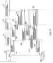 Fig. 12 - Radio access point testing method and testing apparatus