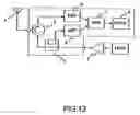 Fig. 14 - Radio access point testing method and testing apparatus