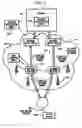Fig. 04 - Network selection methods and apparatus with home network prioritization in country border regions