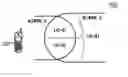 Fig. 01 - Home network searching when roaming in wireless communications networks