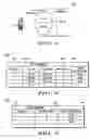 Fig. 02 - Home network searching when roaming in wireless communications networks