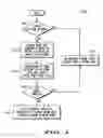 Fig. 03 - Home network searching when roaming in wireless communications networks