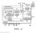 Fig. 03 - Method and gateway for controlling call routing
