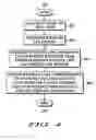 Fig. 05 - Method and gateway for controlling call routing
