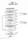 Fig. 06 - Wireless lan backgroud scan method