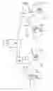 Fig. 01 - Reporting a fault in a network for mobile telecommunications