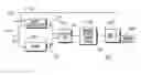 Fig. 01 - Method and apparatus for mobile radio velocity estimation