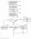 Fig. 01 - Information management and processing in a wireless network